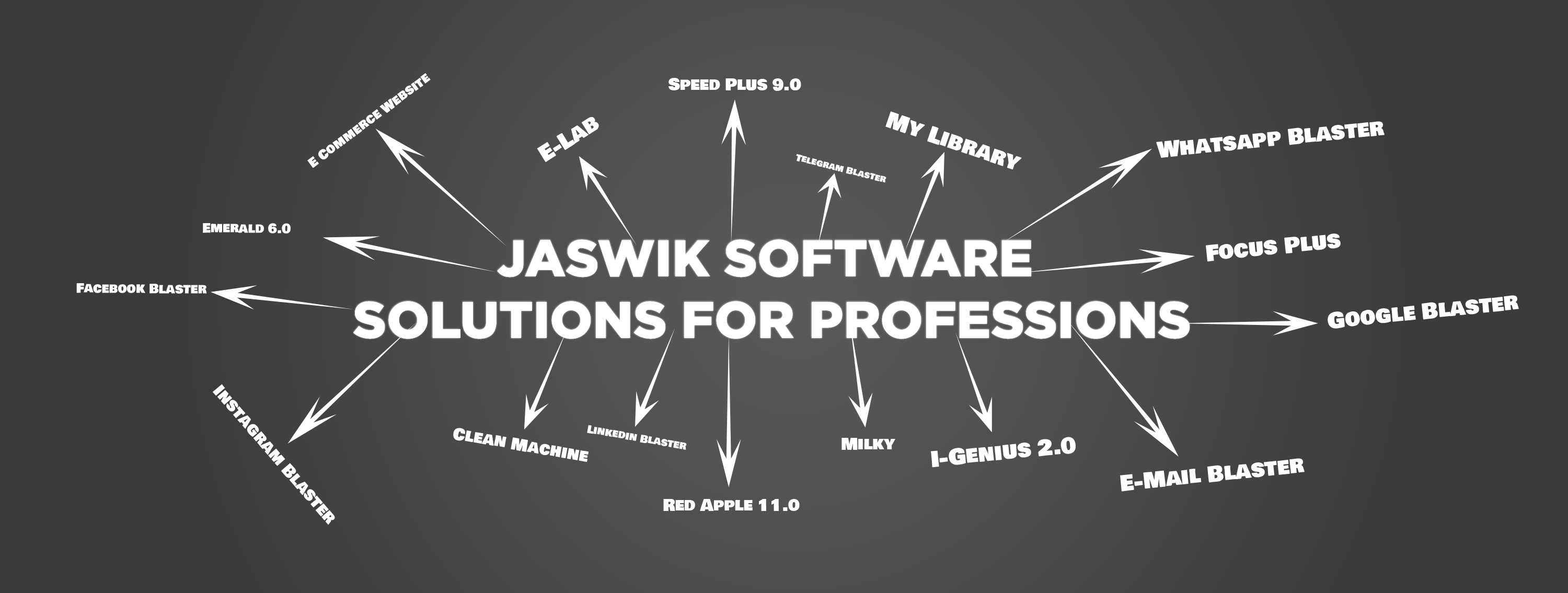 jaswik technologies